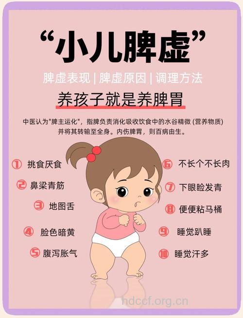 小孩脾虚有三种表现 学会调理很重要