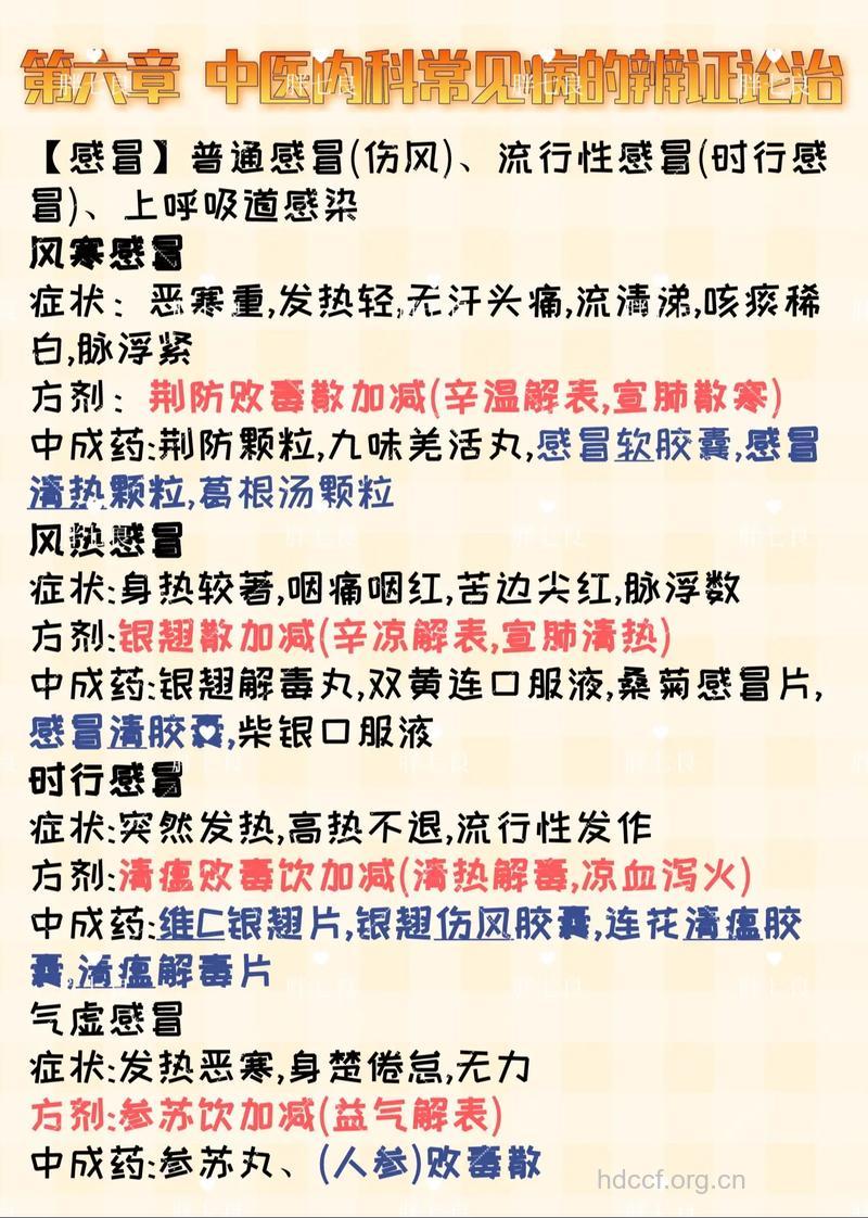 如何治疗脊髓灰质炎 中药方辨证治疗