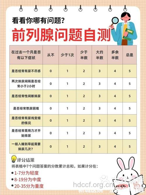 从小便射程测男性前列腺功能