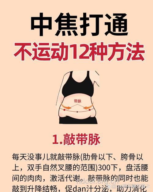 早晚敲“带脉” 消除便秘一身轻松!