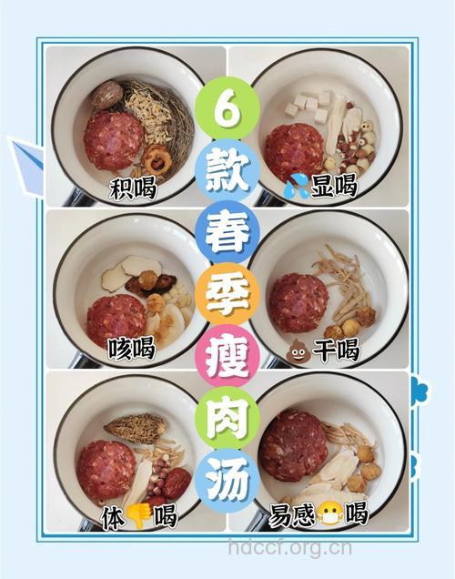 只喝汤不吃肉 营养在汤里还是肉里