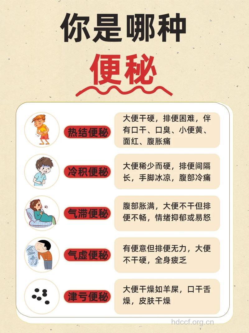 关于便秘有六个误区 很多人都犯过