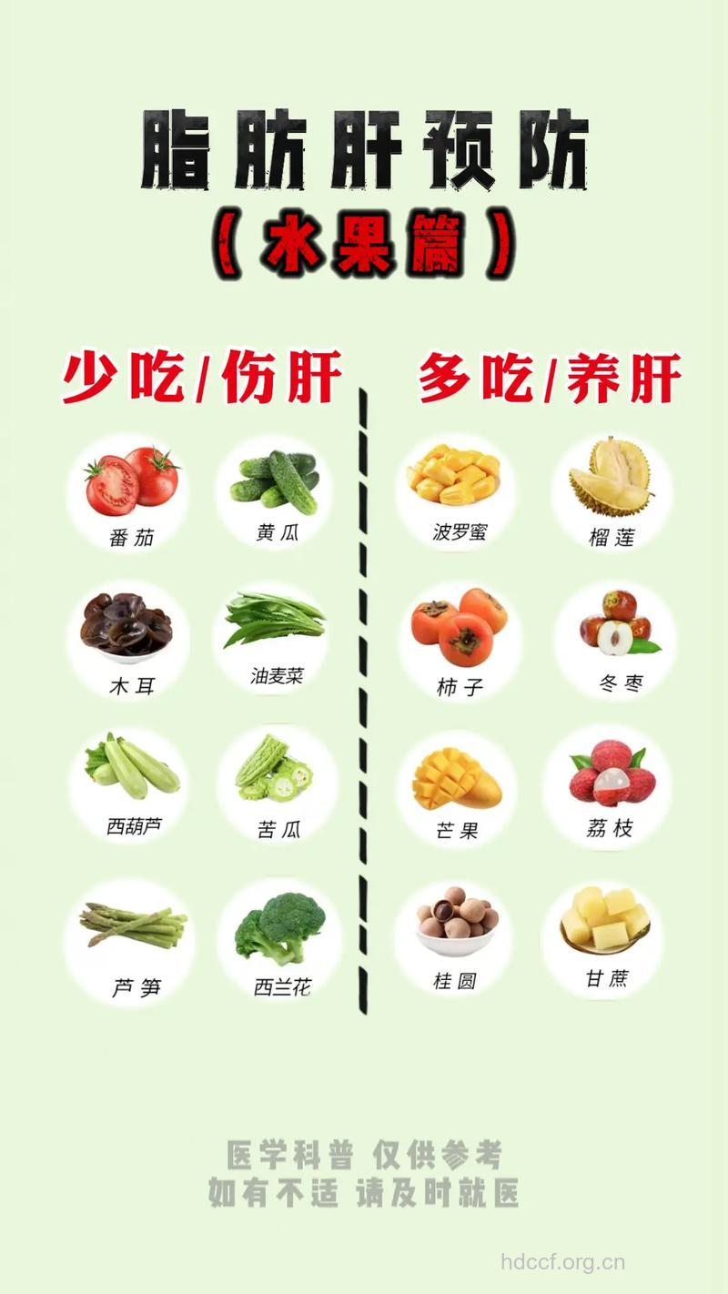 常吃4食物远离脂肪肝