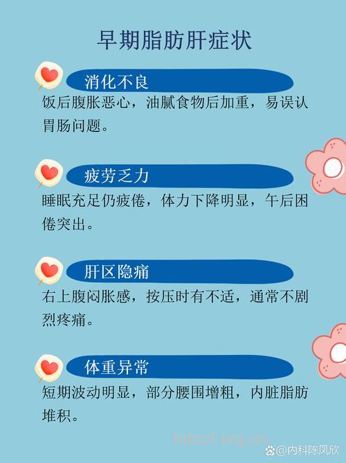 脂肪肝发病前的7个信号