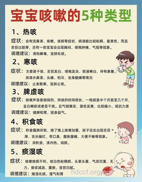 儿童夏季易感冒 中医教你来防治