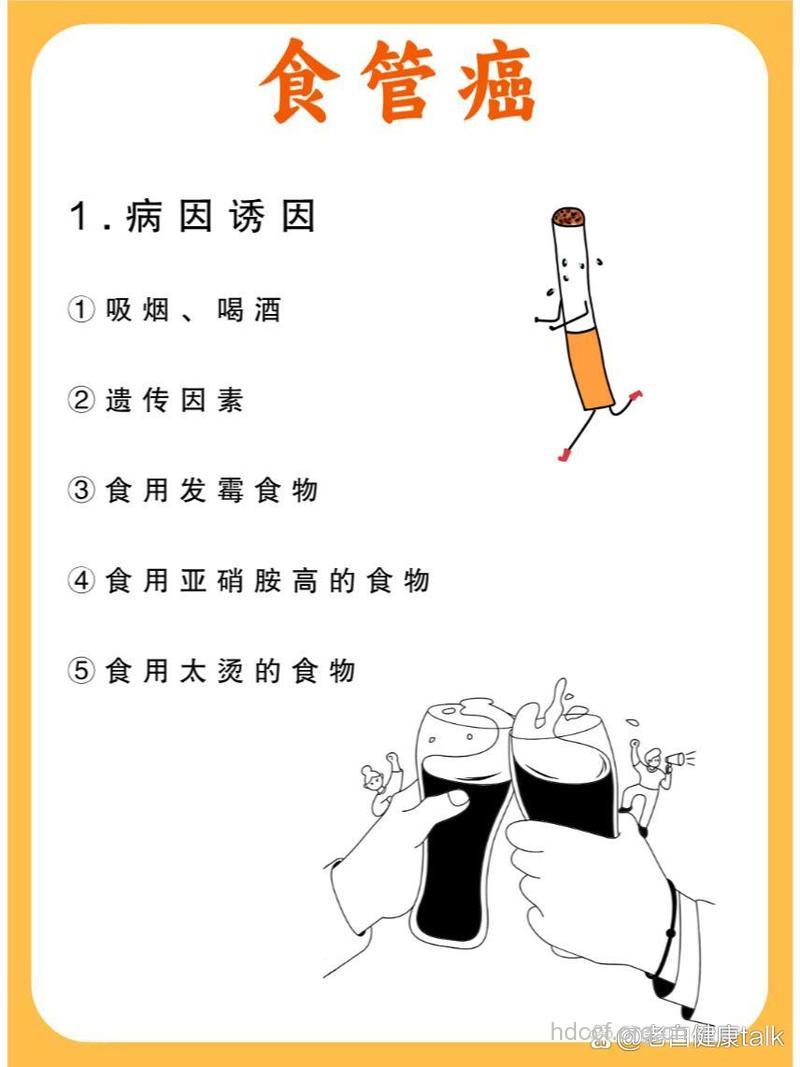 食道癌的发病相关因素