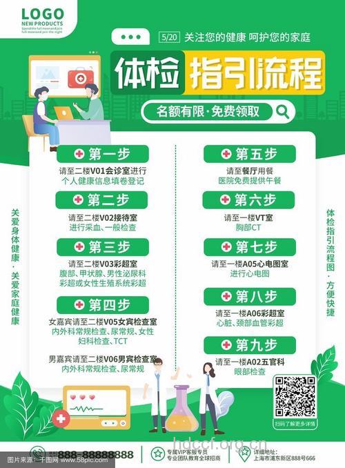 “我能搞定医院代你去体检”
