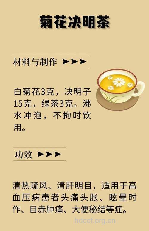 中医降压5食疗偏方