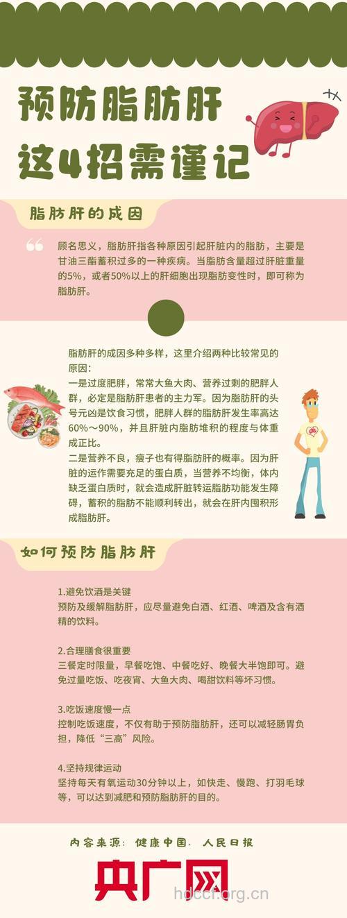 “少吃多动”是预防脂肪肝的四字真言