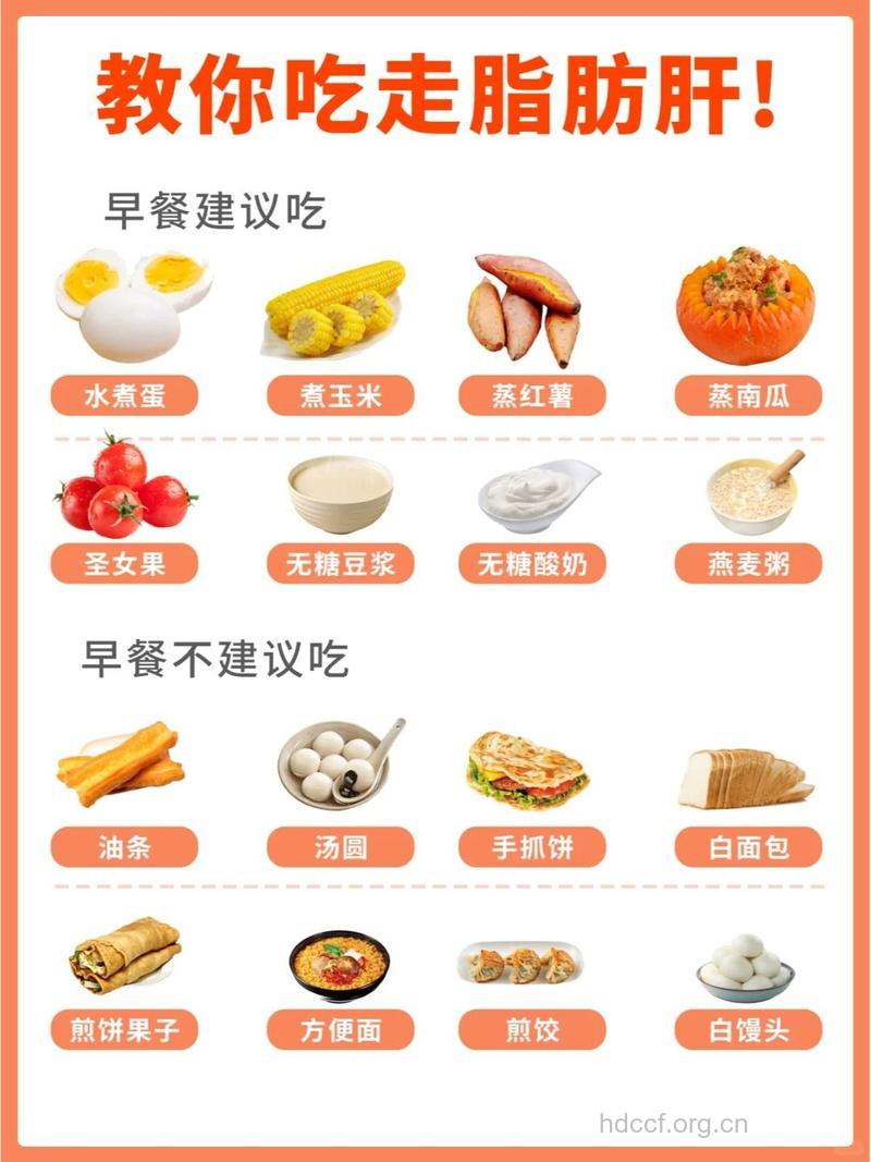 脂肪肝患者吃什么调节血脂