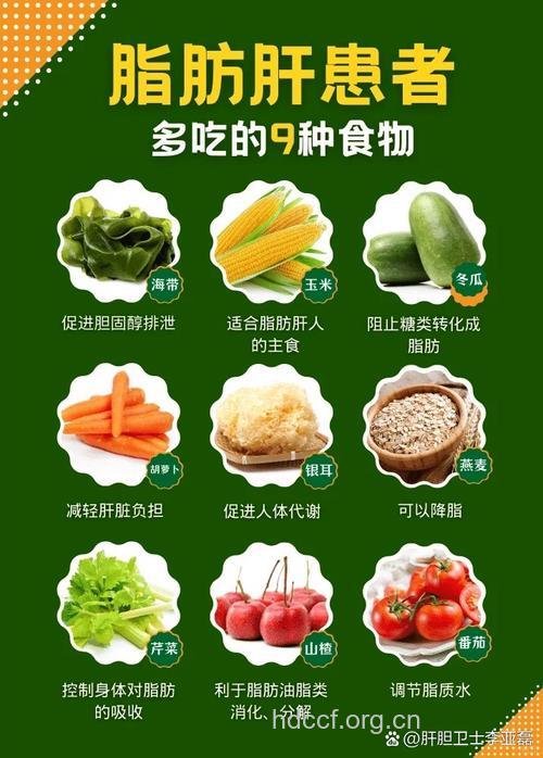 什么食物有利于脂肪肝患者