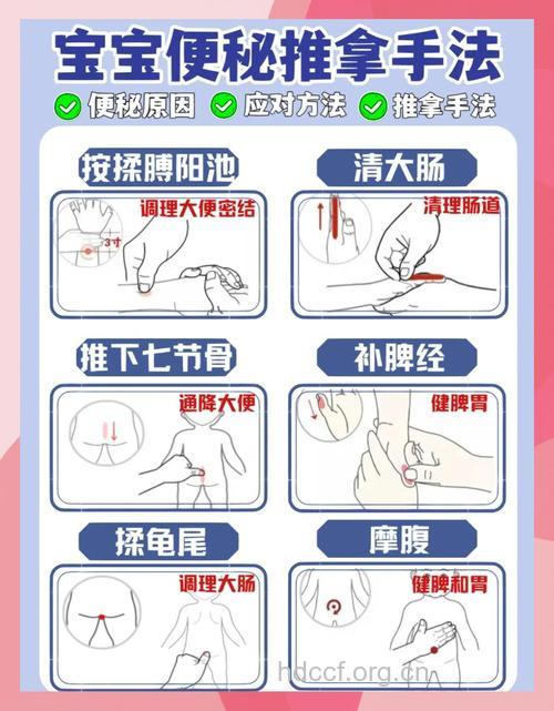 中医解析小儿便秘 推拿方法能治疗
