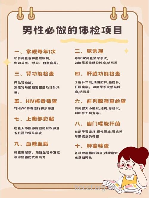 了解专属男科体检的项目