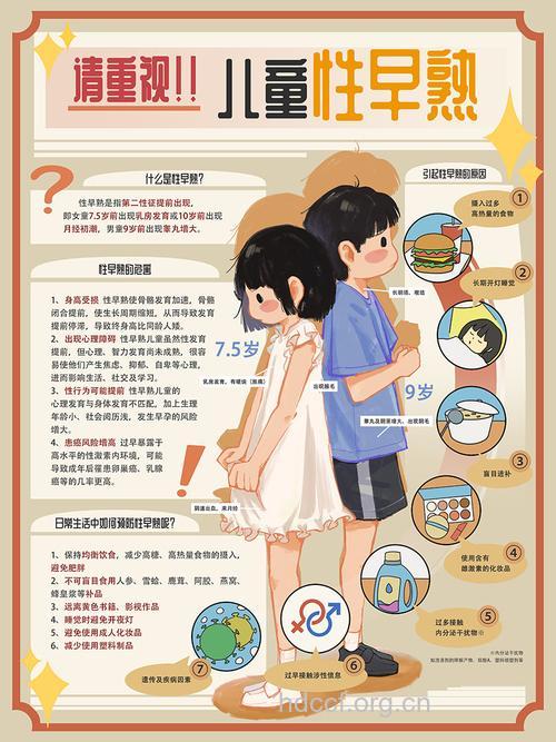 性早熟原因是什么 中医如何治疗性早熟
