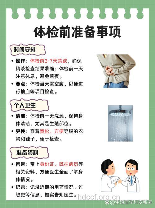 女性孕前男性要做体检吗？