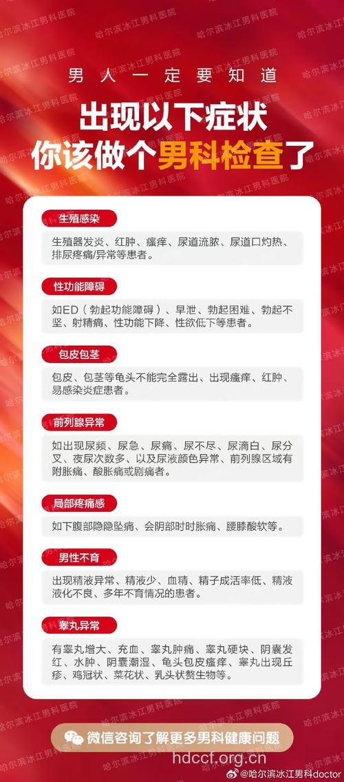 十大症状告诉你该做男科检查了