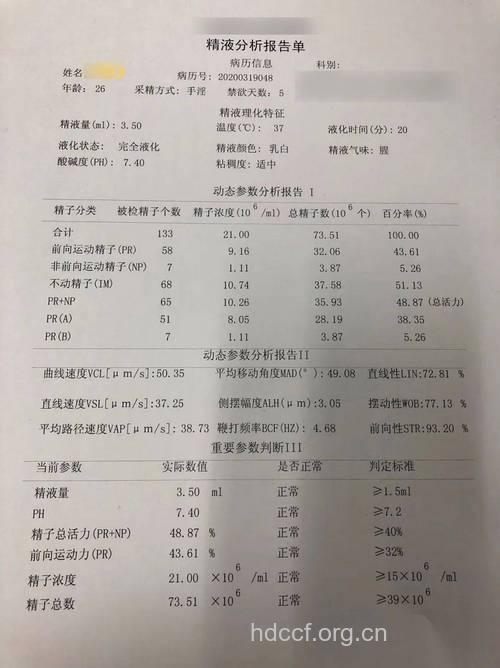 男性精液检查化验单怎么看?