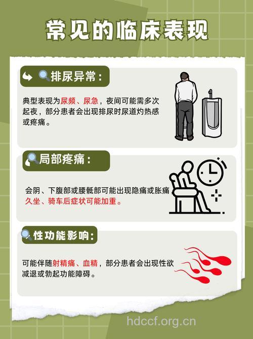 惊！四成的哥被前列腺疾病困扰