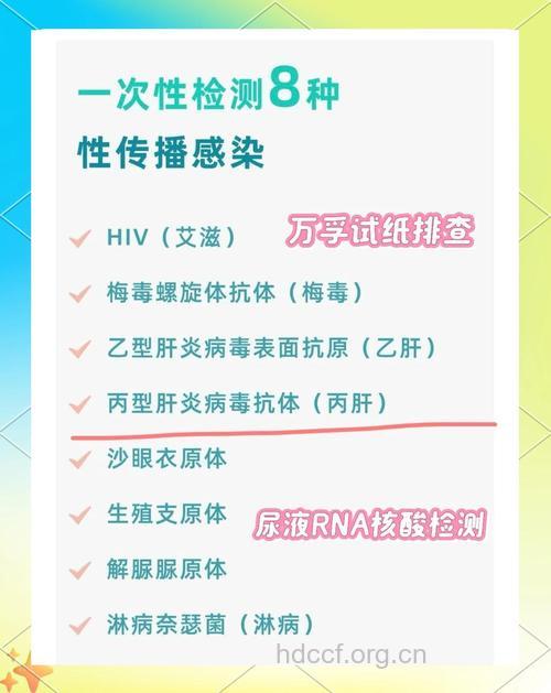 盘点性病的检测方法