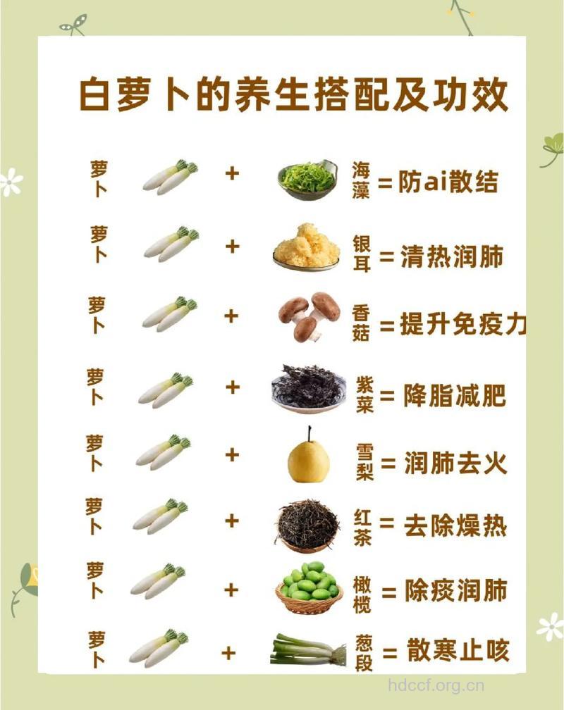白萝卜三款养生食疗偏方