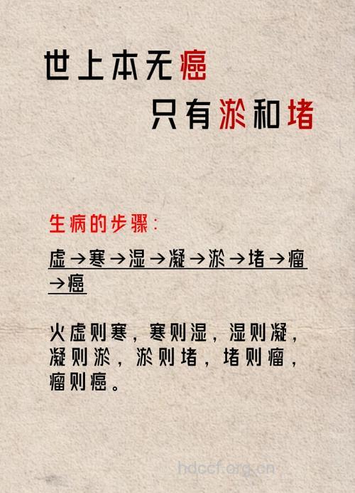 中医能治疗癌症 注意中医治癌五大误区
