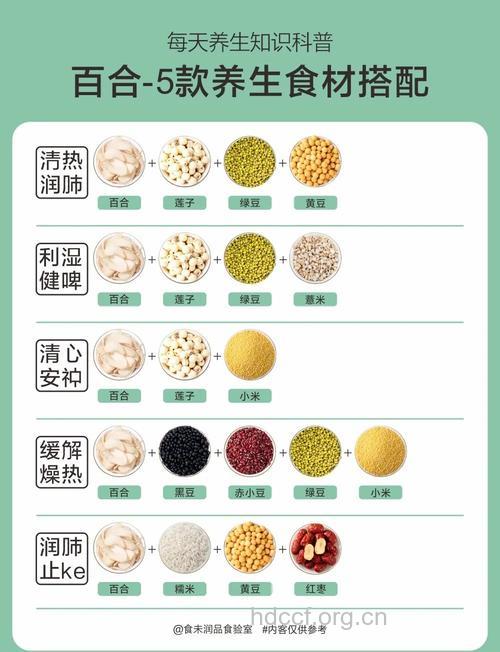 百合安眠养生四款食谱