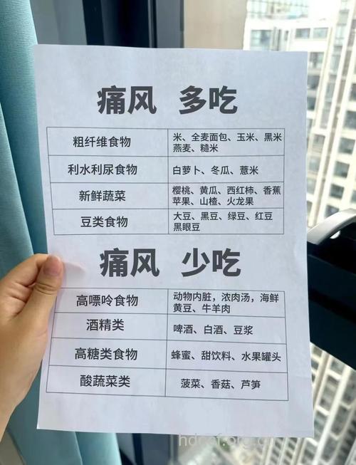 缓解痛风的5款食疗偏方