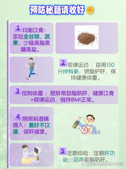 关于脂肪肝有女性预防保健原则