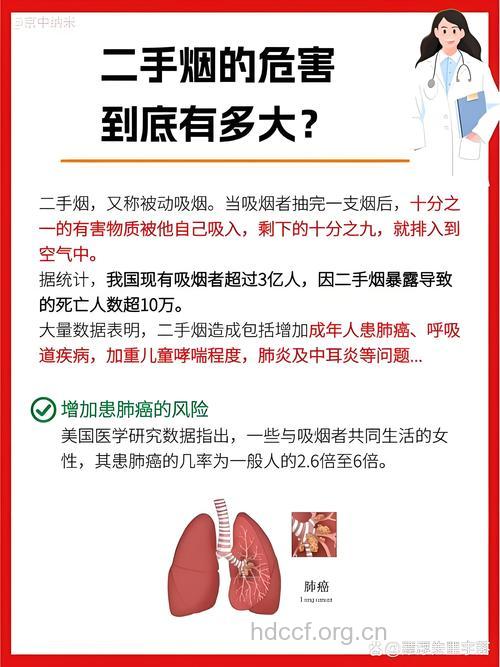 为什么二手烟会导致脂肪肝