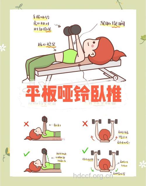哑铃仰卧推举这样做 赶紧收藏