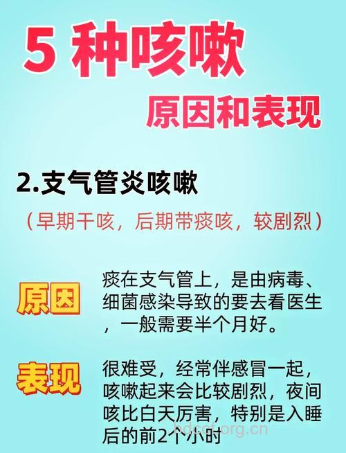 咳嗽大不同 留心咳嗽带来8种疾病信号