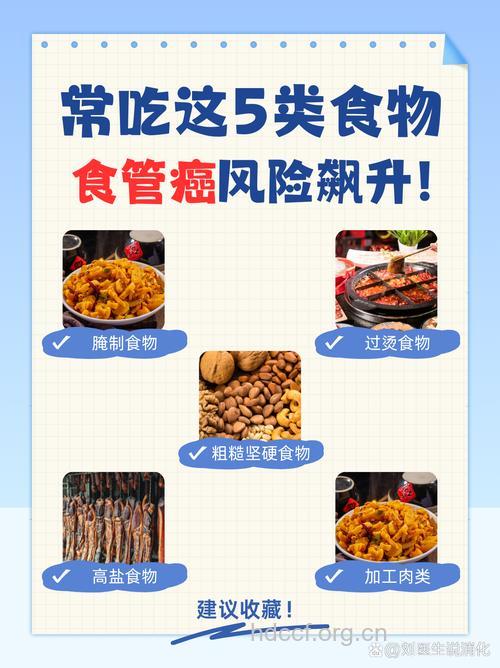 常吃什么可增加患食道癌的风险