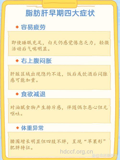 脂肪肝早期有哪些症状