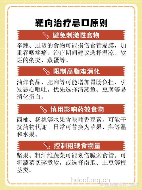 预防食道癌要注意什么呢