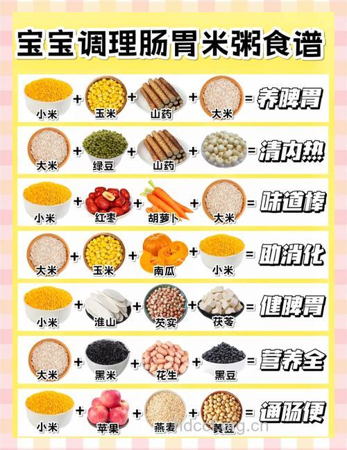 五谷杂粮怎么吃 五谷杂粮最佳健康吃法