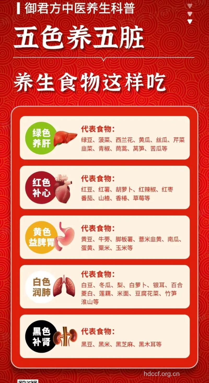 食“色”健康之红色食物养生作用