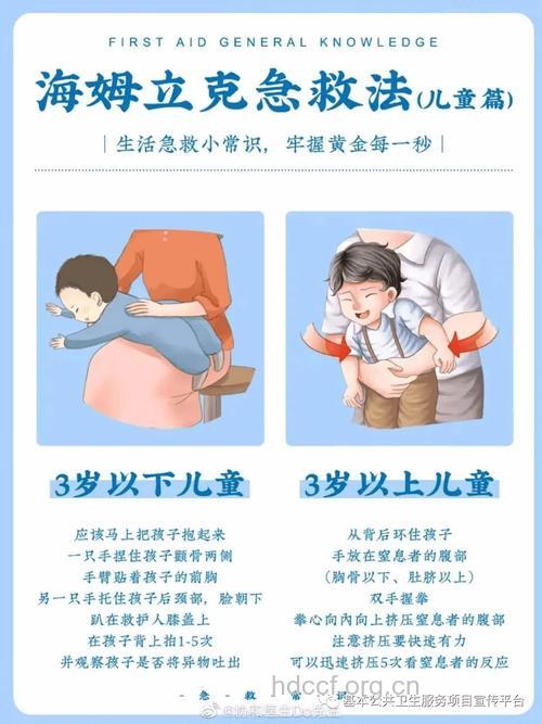 食管异物怎么急救与护理