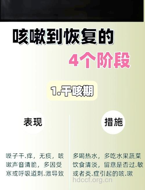 秋季老咳嗽怎么办才好