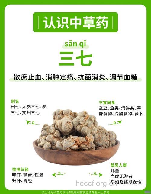 三七治疗痛经的方法