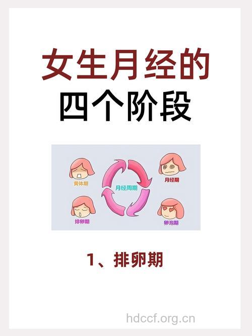 月经时间长的原因及调理方法