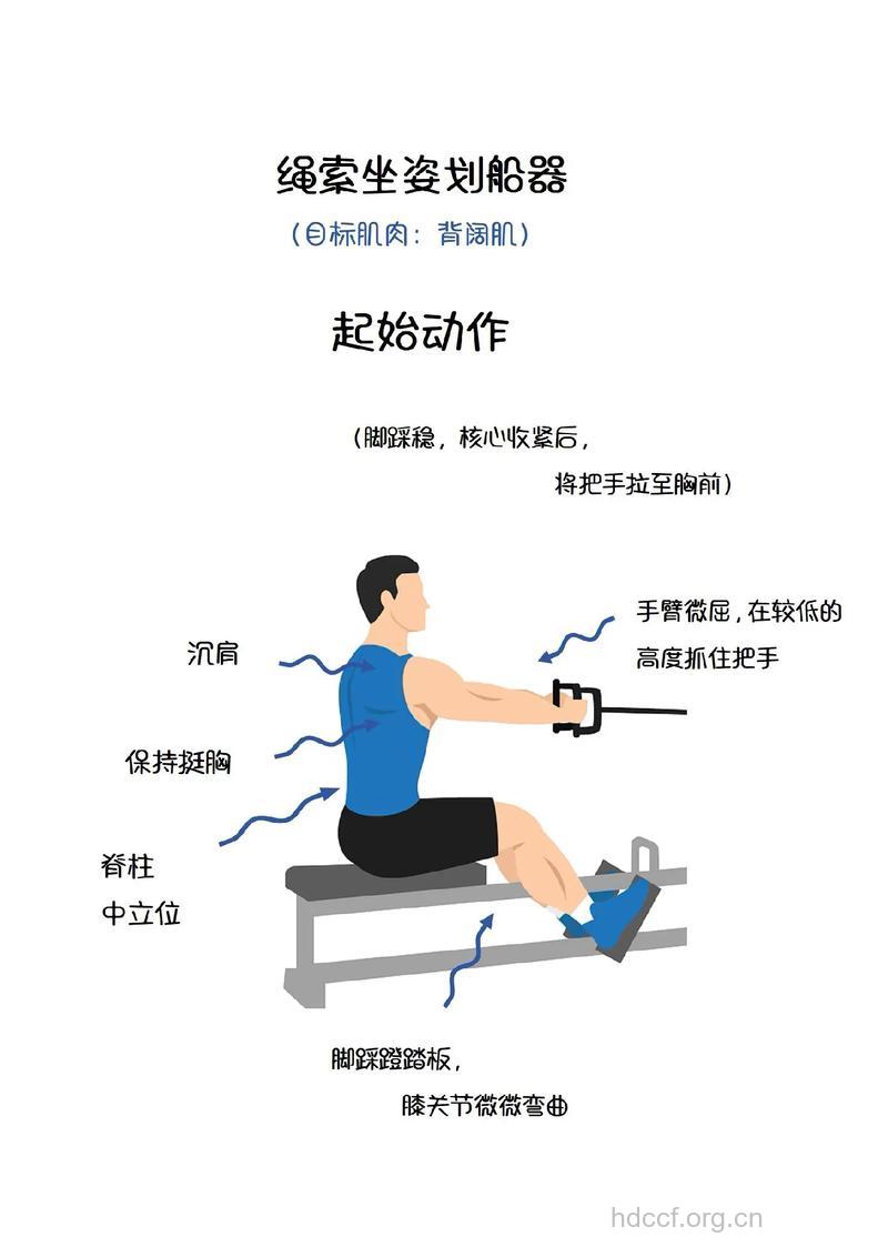 坐姿拉力器划船这样做 赶紧学起来