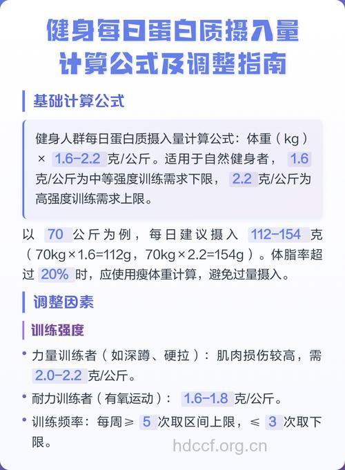健身蛋白质摄入量如何控制