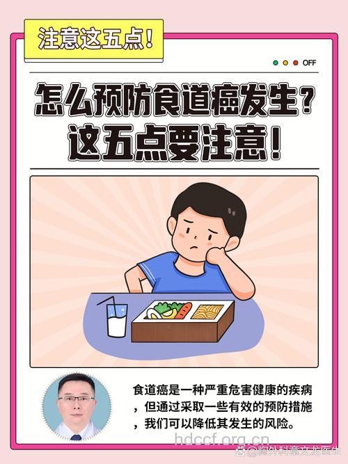 食道癌的预防五大措施