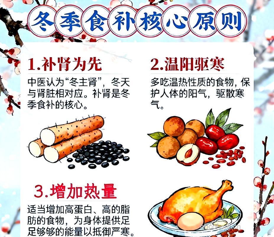 冬季进补 进补要注意哪些误区
