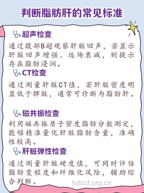脂肪肝的诊断标准有哪些?
