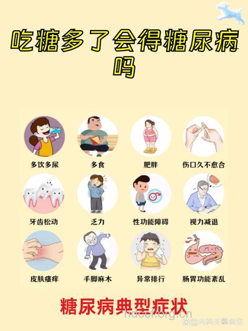 糖尿病和吃糖有关系吗