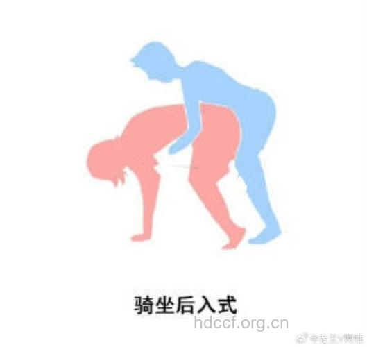 骑人提踵这样做 赶紧收藏起来