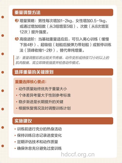 哑铃划船重量选择标准 你知道吗