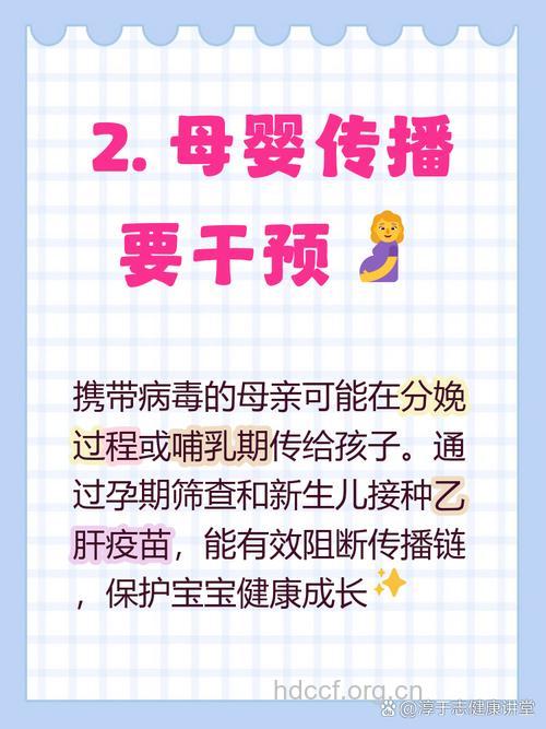 5种常见肝炎的传播途径