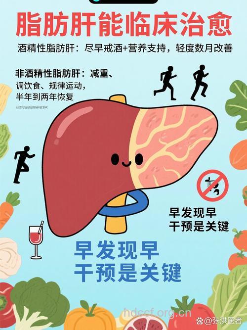 脂肪肝治疗急需个性化